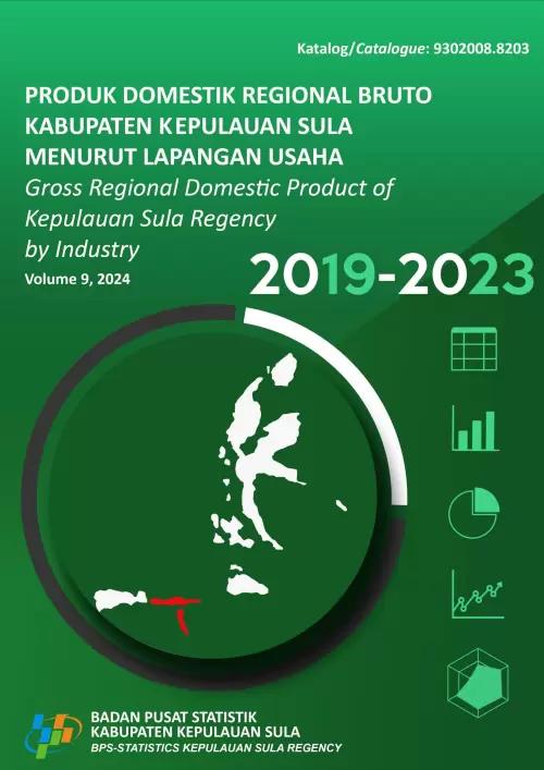 Gross Regional Domestic Product of Kepulauan Sula Regency by Industry 2019-2023