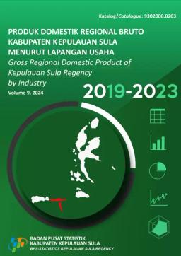 Gross Regional Domestic Product Of Kepulauan Sula Regency By Industry 2019-2023