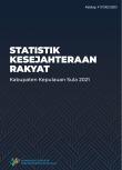 Statistik Kesejahteraan Rakyat Kabupaten Kepulauan Sula 2021
